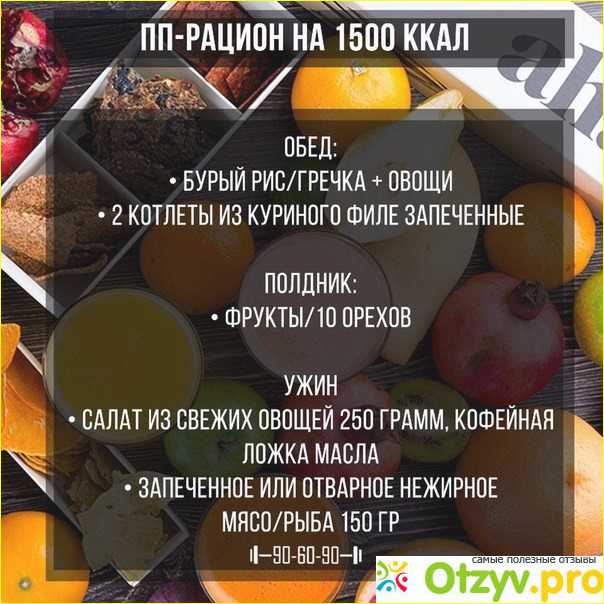 Рацион на 1500 калорий в день. Щелочная диета на 1500 ккал в день. Дюкана диета на 1500 калорий. Продукты на 1500 калорий