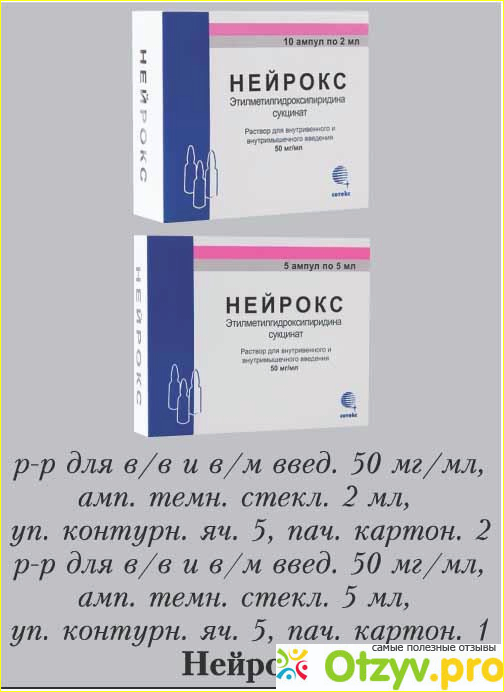 Нейрокс ампулы. Церетон ампулы. Церетон 4 мл 10 ампул. Церетон инструкция уколы.