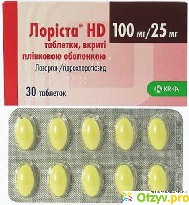 Лориста отзывы. Лориста-н 25/12.5мг. Лориста 2.5 мг. Лориста 25 мг. Лориста нд 25+100.