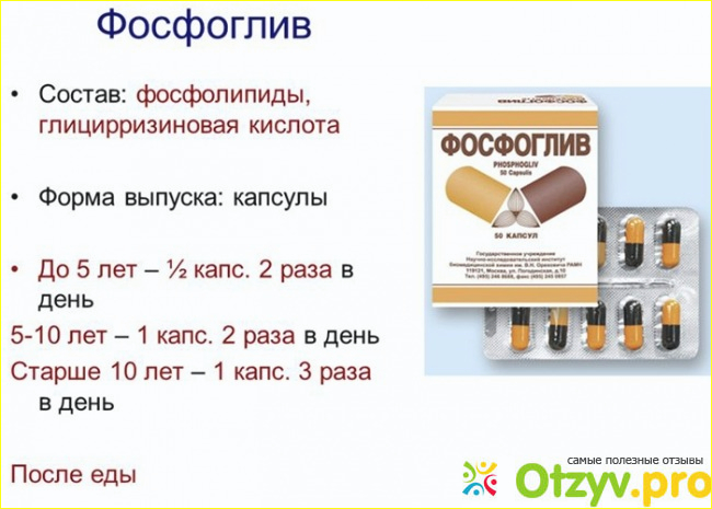 Фосфоглив капсулы отзывы врачей. Фосфоглив капсулы. Фосфоглив капсулы аналоги. Фосфоглив 96. Фосфоглив капсулы аналоги дешевые.