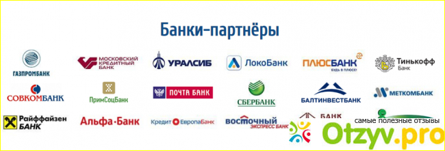 Банк партнеры райффайзенбанка без комиссии