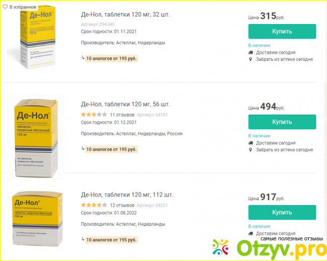 Де нол противопоказания. Де-нол таблетки аналоги. Де-нол аналоги. Де-нол таблетки.