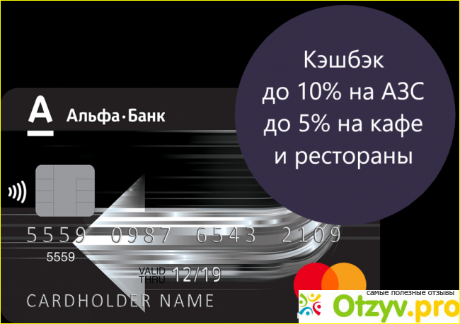 Альфа кэшбэк вкусно и точка. Реклама карта Альфа с кэшбэком. Кнопка кэшбэк Альфа банк. Список категории кэшбэк Альфа карта. Альфа банк кэшбэк отзывы 2021.