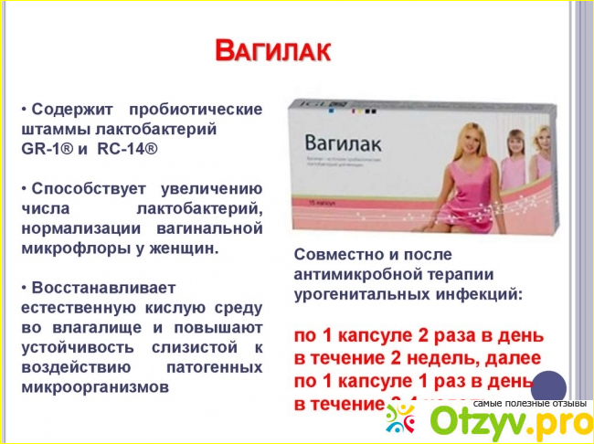 Вагилак капсулы инструкция по применению отзывы. Вагилак проледи капсулы. Вагилак капсулы 80мг №15. Вагилак гель. Вагилак свечи аналоги.