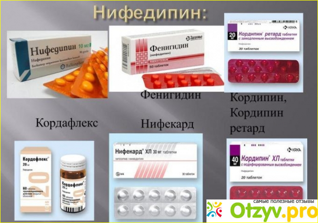 Нифедипин группа препарата. Нифедипин таблетки. Таблетки от давления Нифедипин. Нифедипин комбинированные препараты.