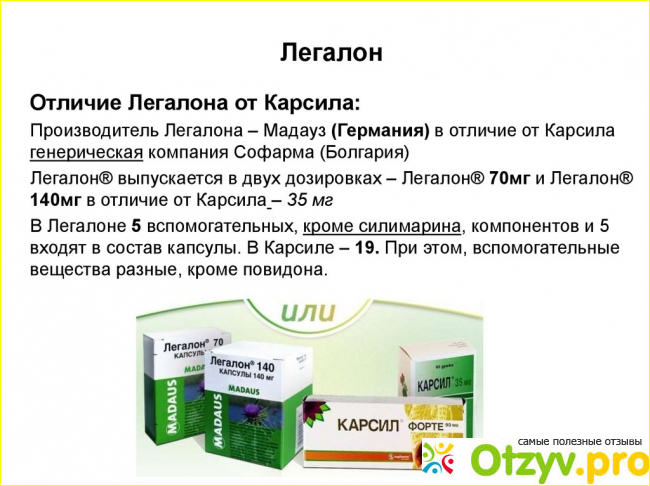 Дикардплюс таблетки инструкция. Легалон или карсил. Таблетки леганол. Легалон дозировка. Леганол инструкция по применению.