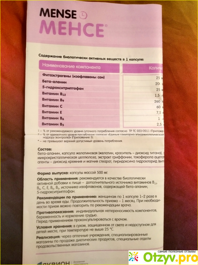 Капсулы менсе инструкция по применению. Менсе препарат. Таблетки Менсе инструкция. Менсе состав. Менсе для женщин инструкция.