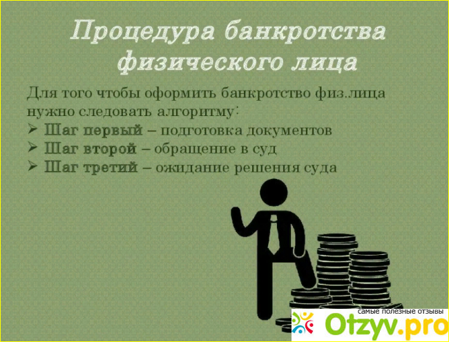 Приглашение с подвохом аудиокнига. Банкротство это простыми словами. Банкрот это простыми словами. Банкрот это простыми. Легко и законно банкротство.